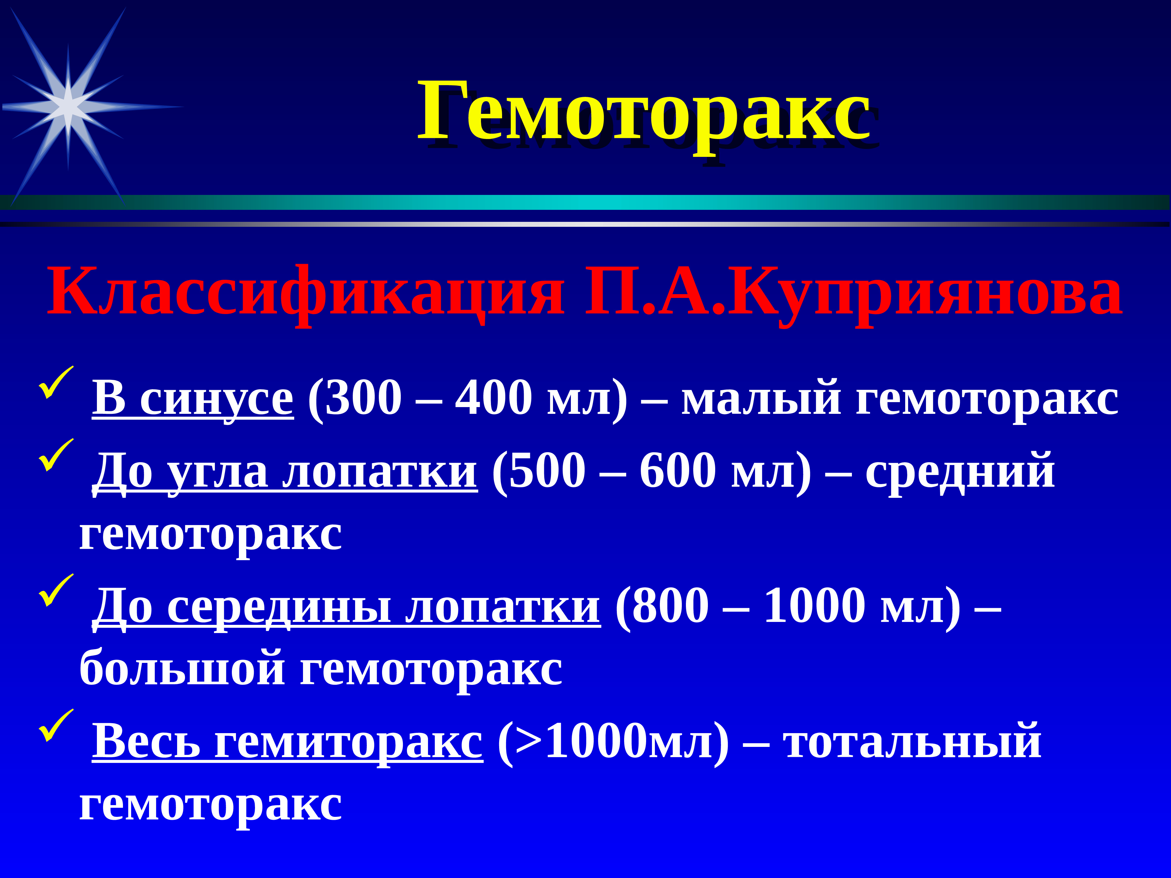 Классификация п. Гемоторакс виды. Малый гемоторакс.