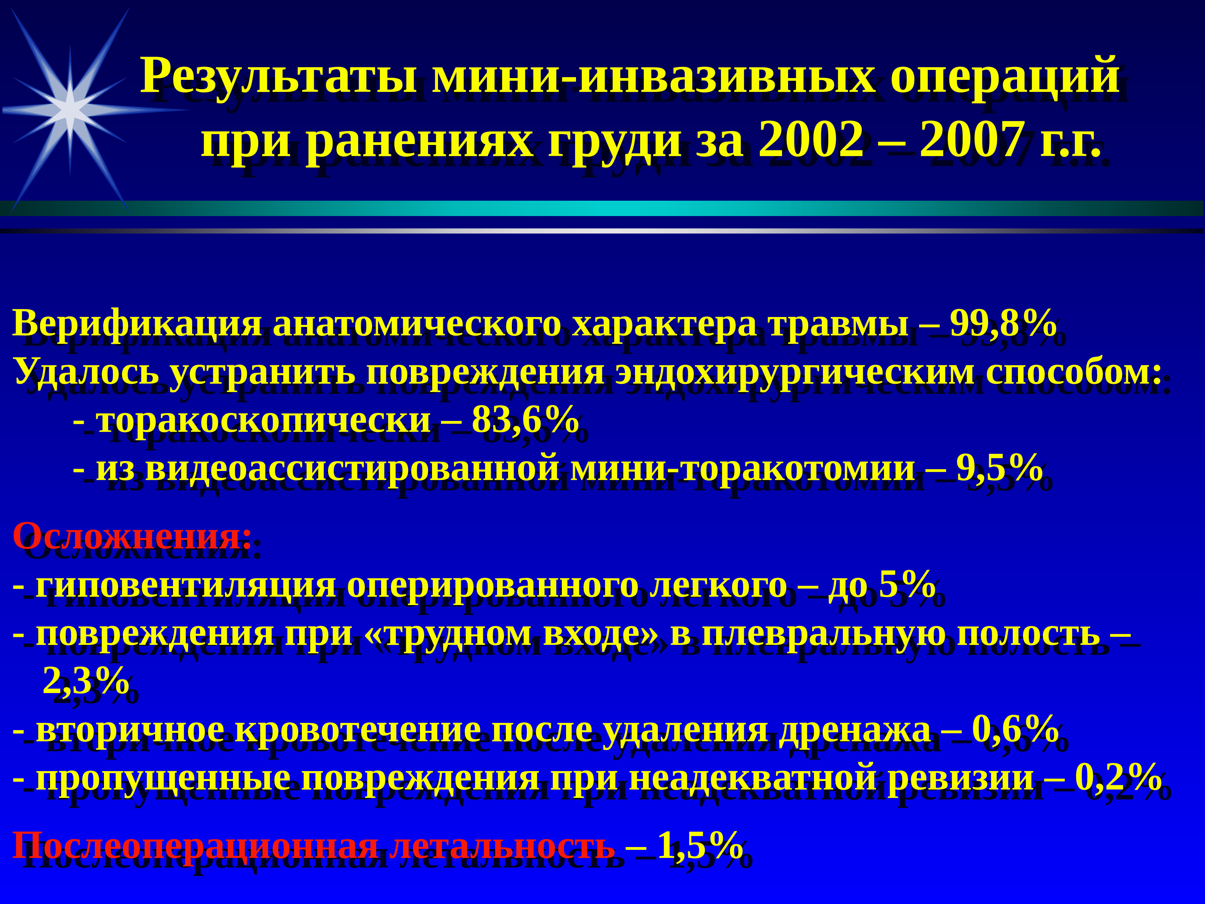 Видеоассистированная операция