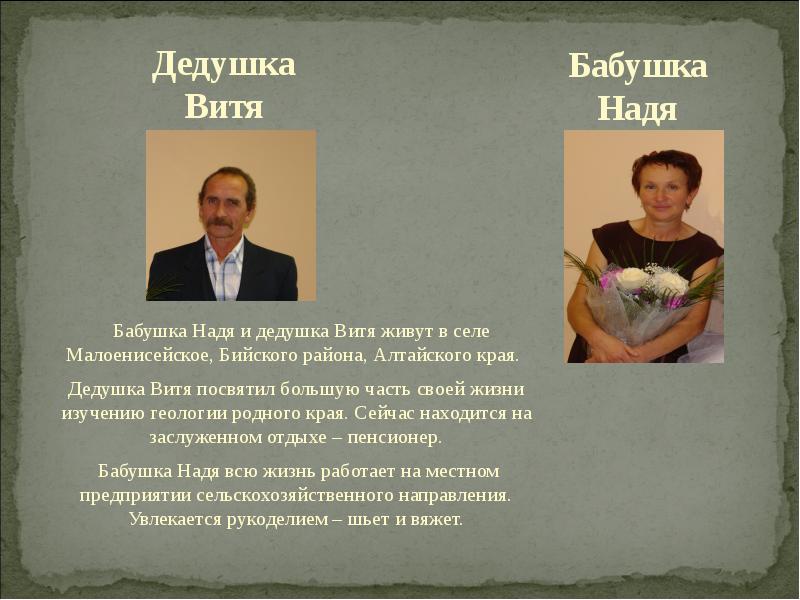 Витя в старости. Дедушка витя. Вите посвящается. Открытка с днём рождения дедушке. Дедушке вите.