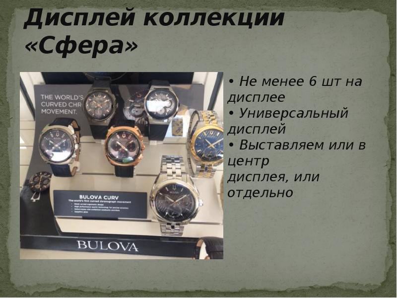 Дисплей коллекции «Сфера» Дисплей коллекции «Сфера»