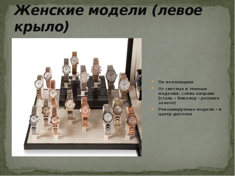 Женские модели (левое крыло)
По коллекциям
От светлых к темным моделям: Женские модели (левое крыло)
По коллекциям
От светлых к темным моделям:
