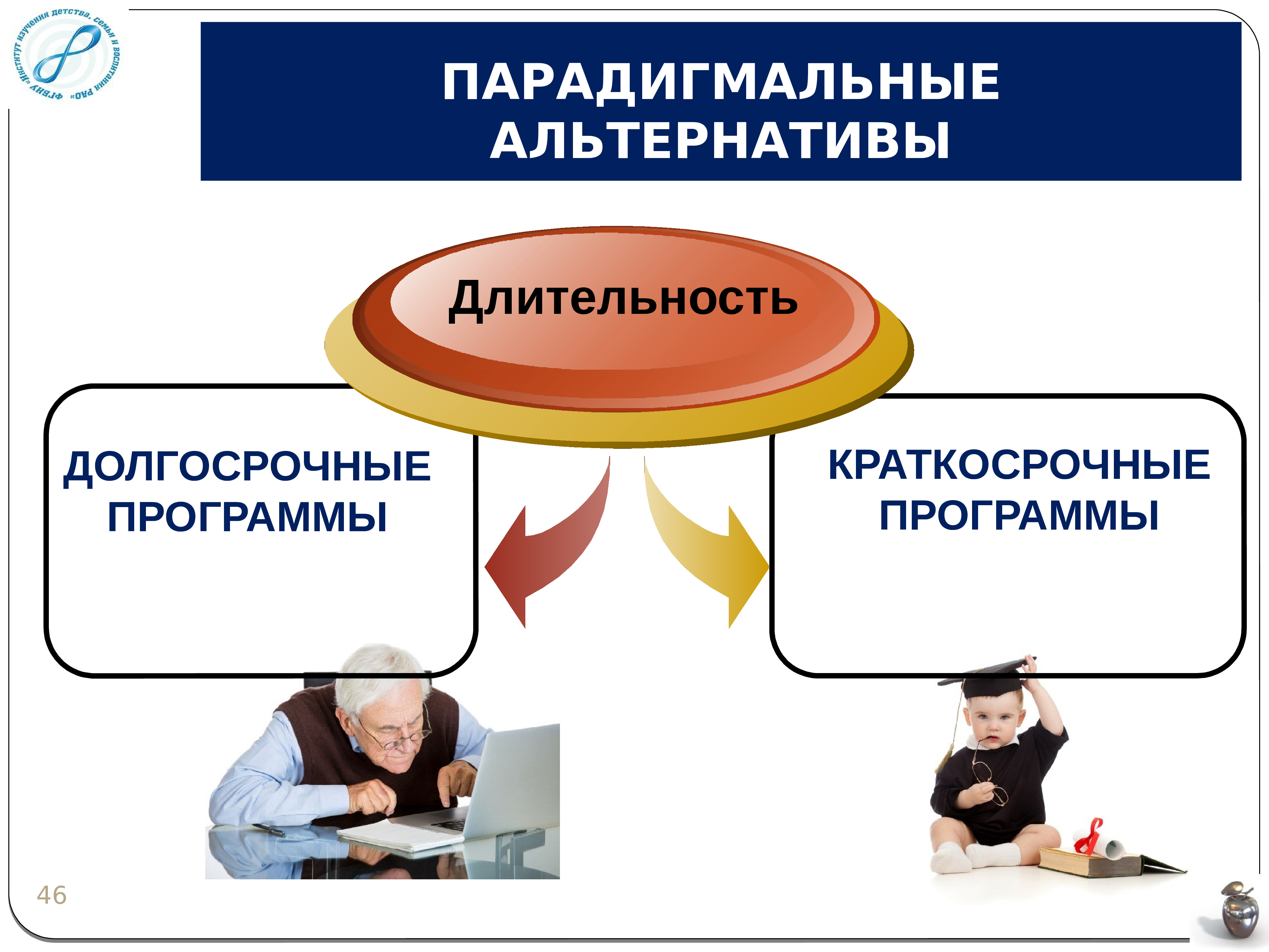Краткосрочная программа дополнительного образования для дошкольников. Краткосрочные программы дополнительного образования детей.