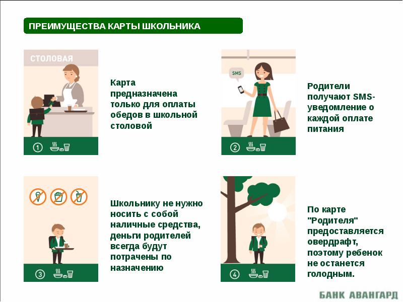 Корпоративный стиль нвгу презентация