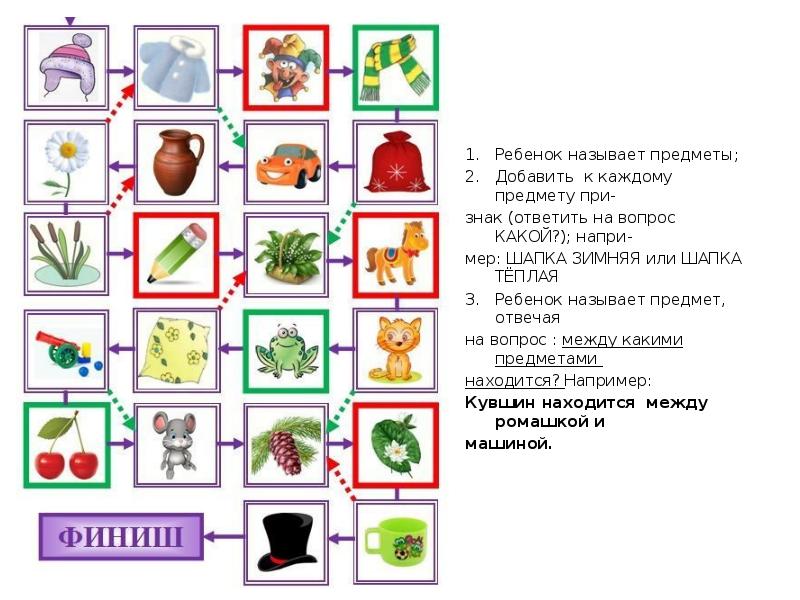 Набор карточек с рисунками артикуляционная гимнастика