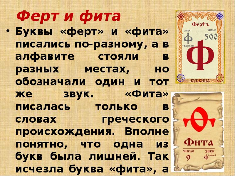 Что означает слово буква. Буквы Ферт и фита. Ферт и фита в славянской азбуке. Буква Ферт в кириллице. Буква фита.