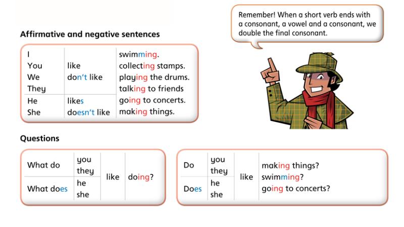 Enjoy verb. I like ing правило. Like verb ing правило. Like Love hate ing правило. Like v ing правило.