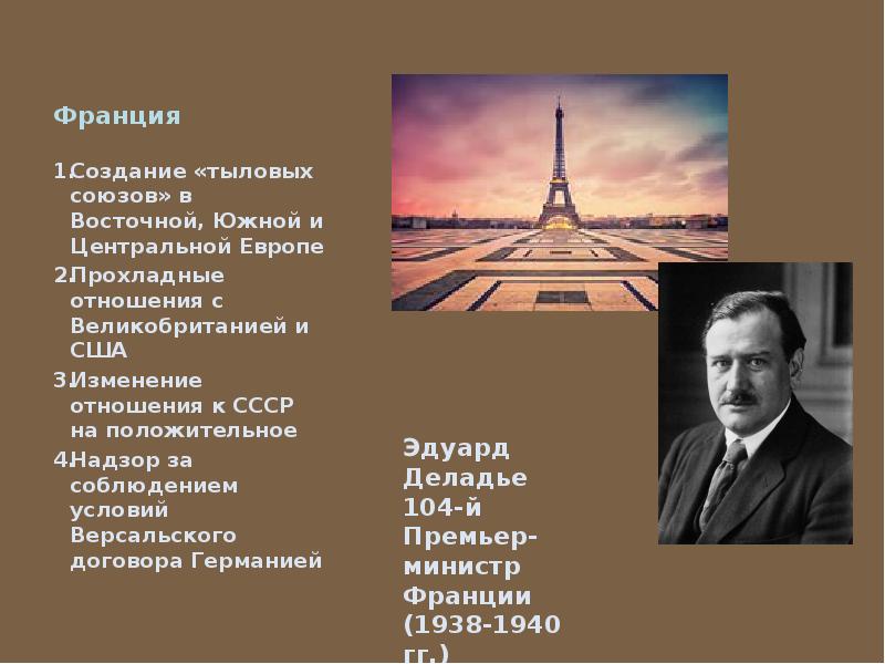 Международные отношения в 1930 е годы. Тыловые Союзы Франции. Французская система тыловых союзов. Система тыловых союзов.