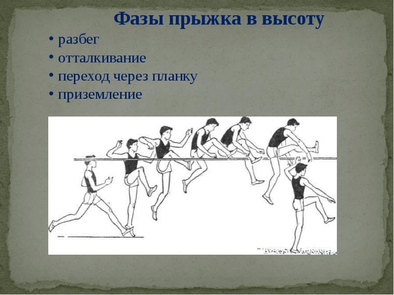 Техника прыжка в высоту. Инвентарь для прыжков в высоту способом перешагивание. Прыжки в высоту через планку в школе. Техника прыжка в высоту способом перешагивания слайд. Фазы прыжка в высоту.