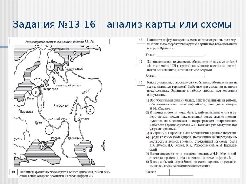 Презентации по истории огэ