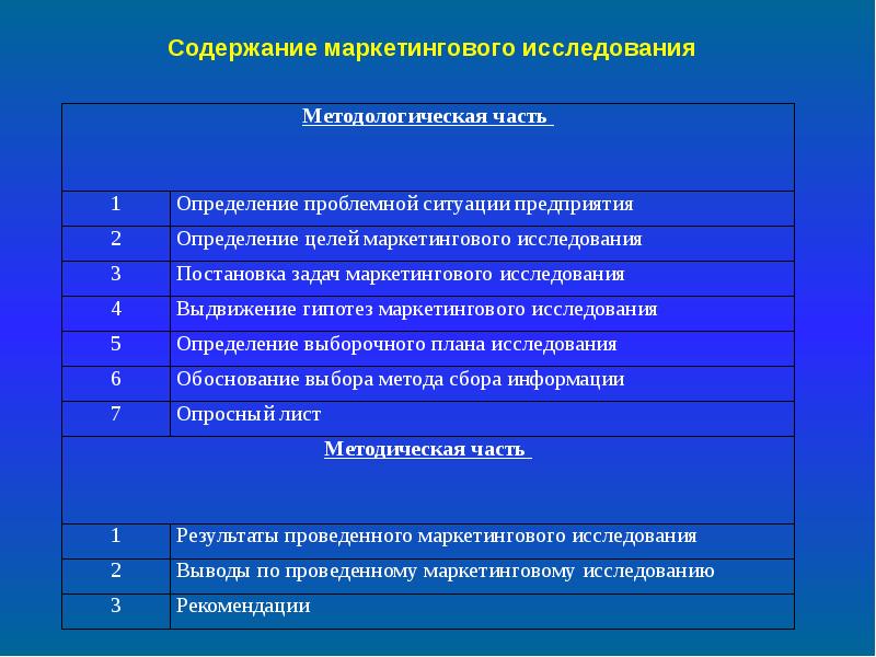Поговорим о систематическом изучении физики вариант. Поговорим о систематическом изучении физики вариант