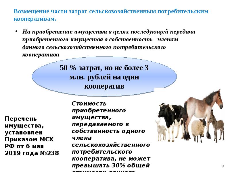 Формы хозяйствования на земле. Формы хозяйствования в сельском хозяйстве. Малые формы хозяйствования в сельском хозяйстве это.