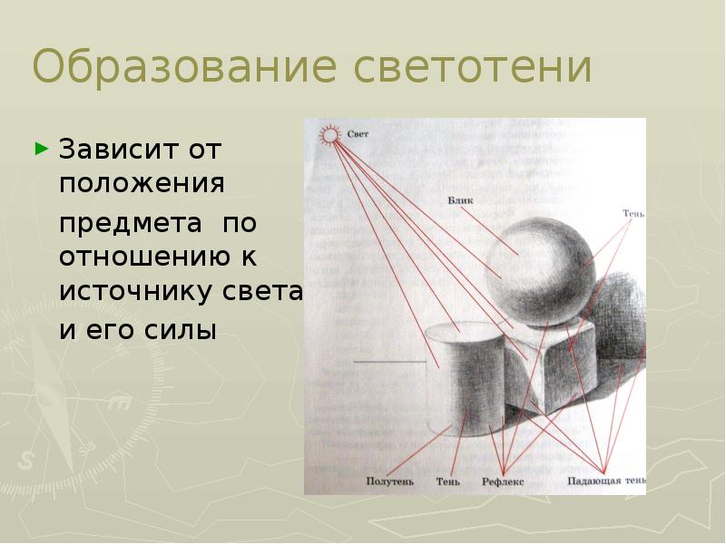 Проект свет и тень