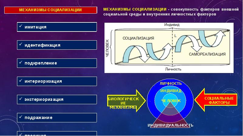 Это механизм социализации предполагающий следование какому либо примеру образцу один из путей