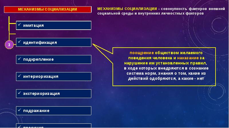 Социализация происходит в результате стихийного воздействия