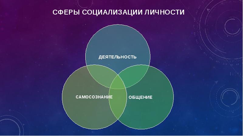 Автор проекта социализации земли