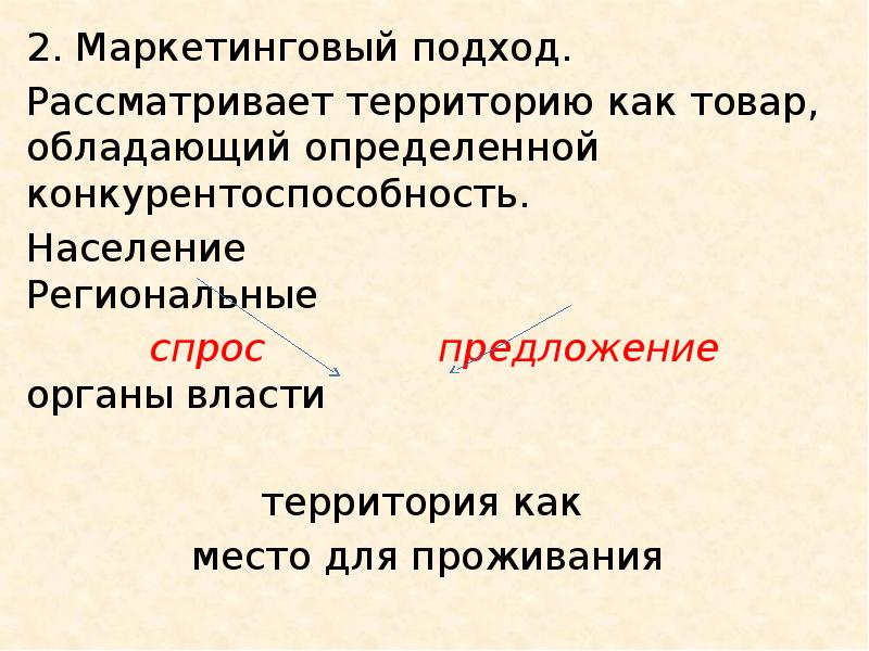 Управление городскими территориями презентация