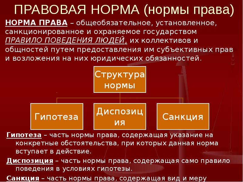 Норма права нормативный правовой акт презентация