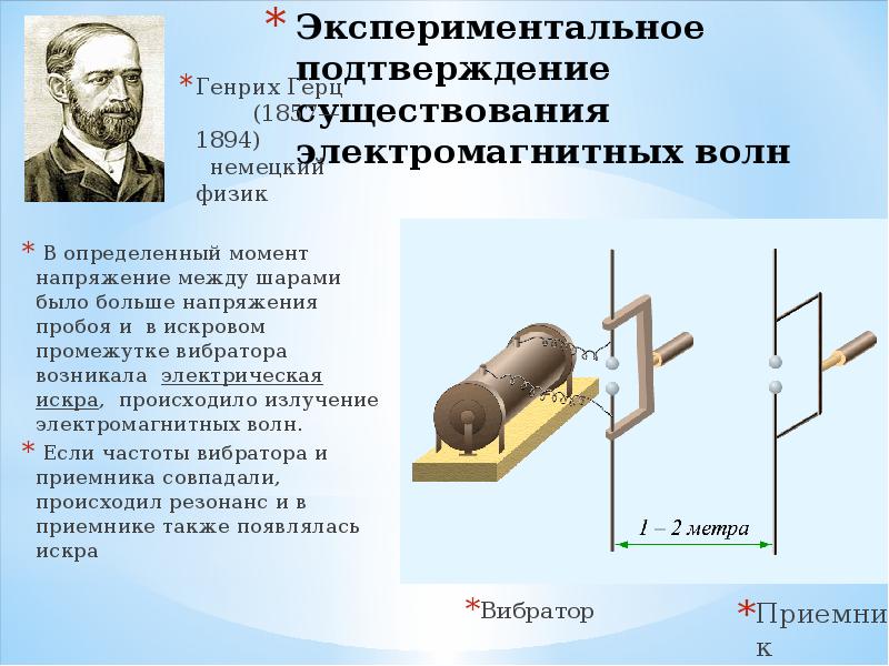 Физик 9. Генрих Герц электромагнитные волны. Опыты Герца электромагнитные волны кратко. Схема опыта Герца по обнаружению электромагнитных волн. Генрих Герц эксперименты с электромагнитными волнами.