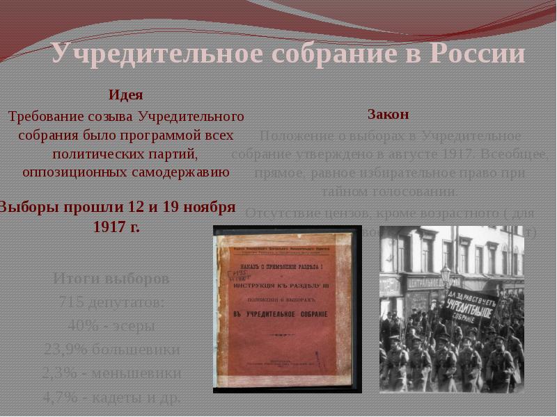 Созыв учредительного собрания. Учредительное собрание 28 ноября 1917. 12 Ноября 1917 выборы в учредительное собрание. 1917 Начало выборов в учредительное собрание.. Выборы в учредительное собрание 1918.