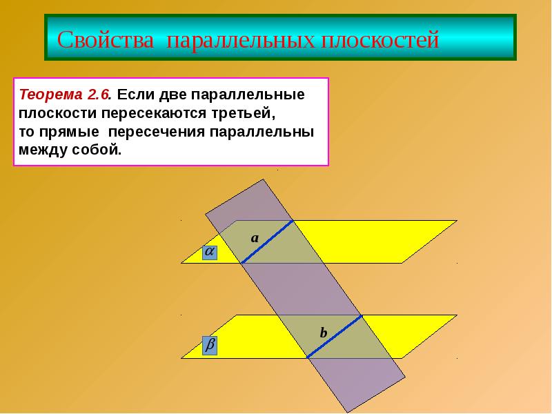 Повторение параллельность прямых и плоскостей 10 класс презентация