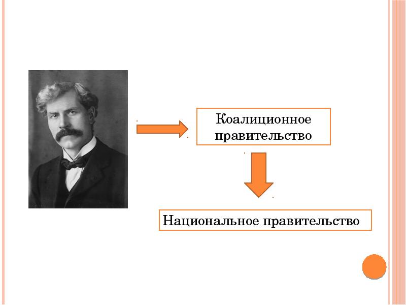 Демократические страны европы в 1930 е гг великобритания франция презентация 9 класс