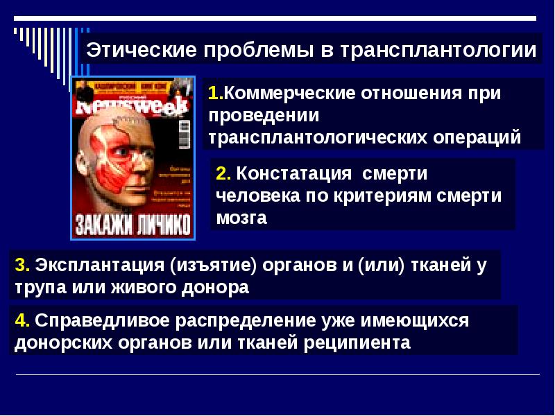 Этические проблемы трансплантологии презентация