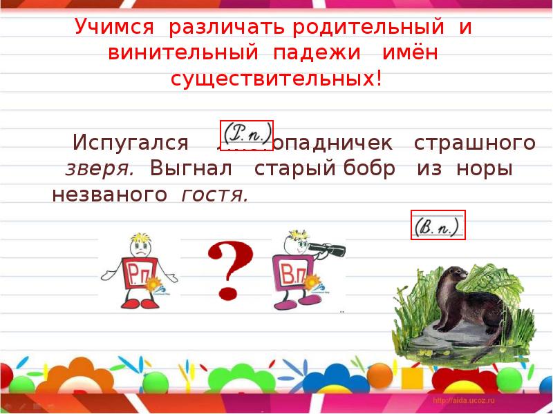 Технологическая карта урока по русскому языку 3 класс винительный падеж школа россии