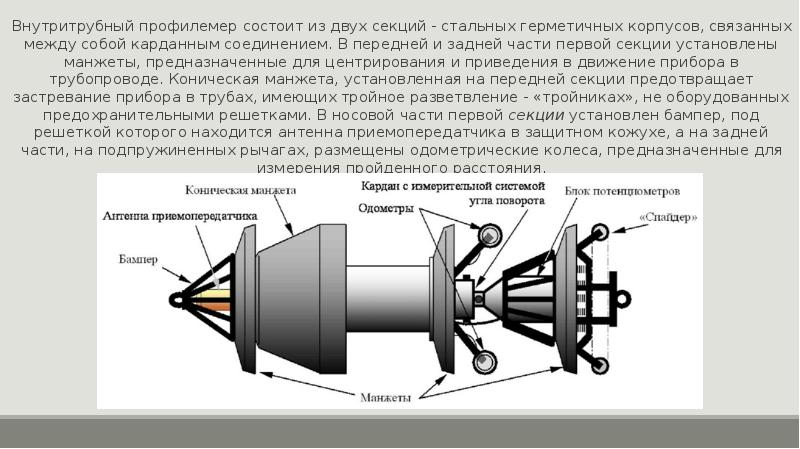 Профилемер калипер чертеж