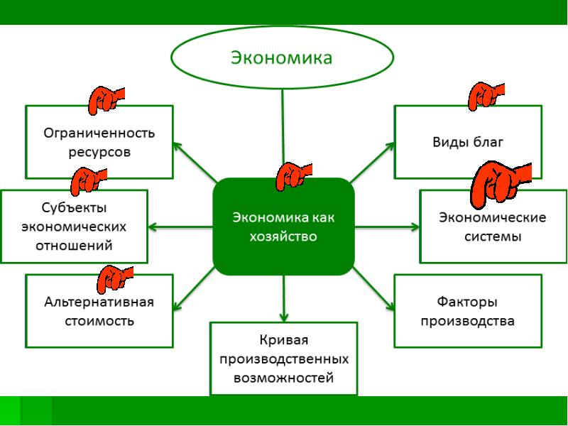 23 роль