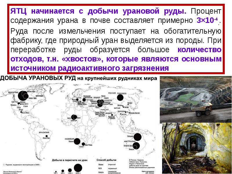 Радиоактивные загрязнения среды. Техногенная радиоактивность. Радионуклиды в окружающей среде презентация. Радиоактивность почв. Техногенные радионуклиды.