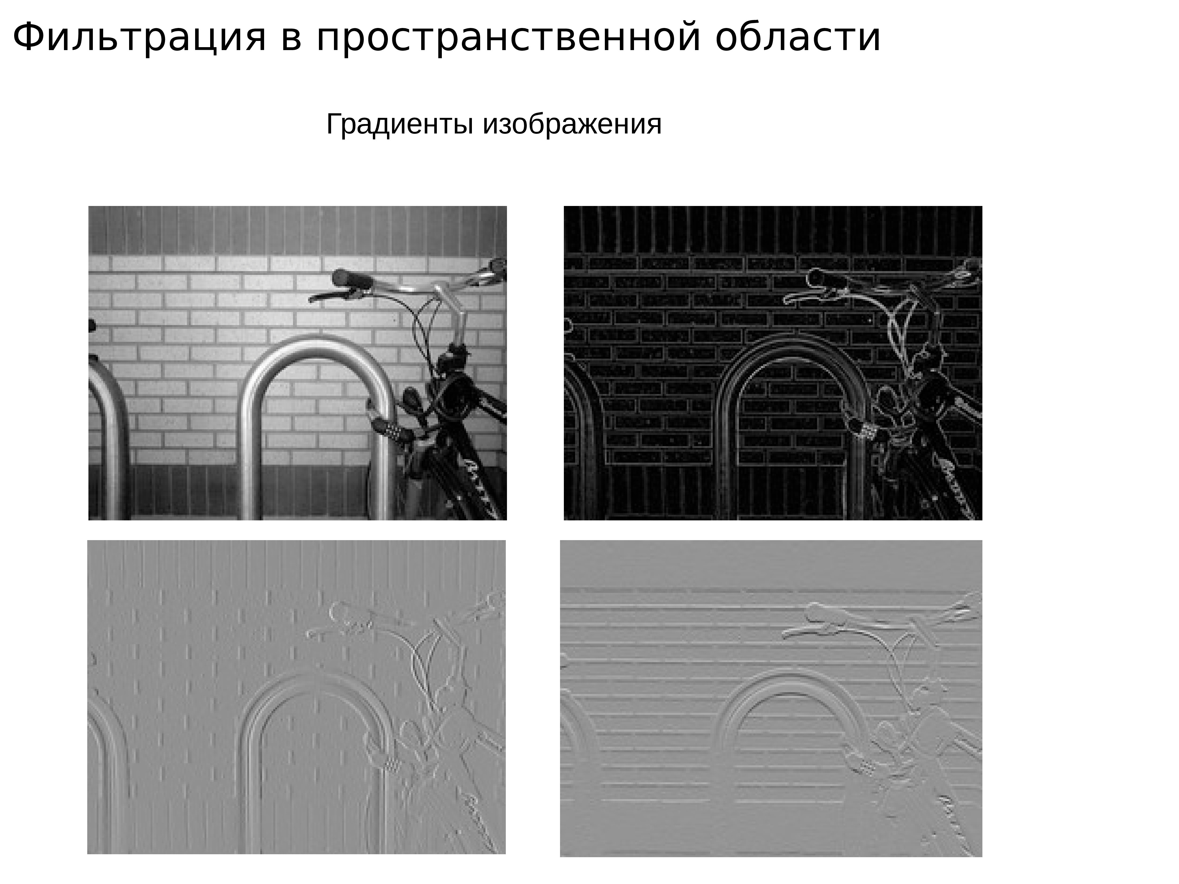 Фильтрация фотографий по тегам