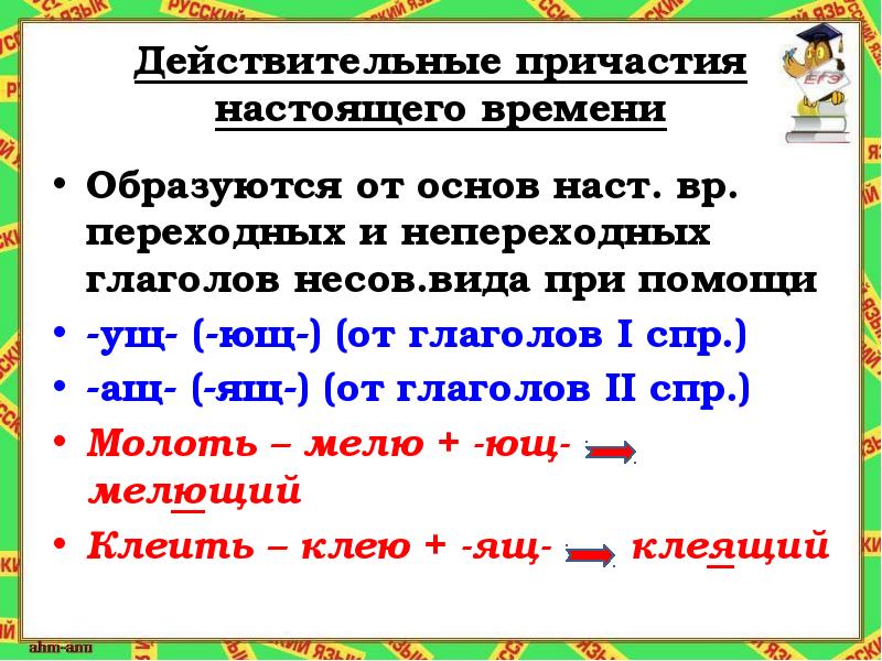 Правописание причастий ущ ющ. Причастия от глаголов переходных и непереходных. Переходные и непереходные причастия как определить. Переходные причастия как определить. Как определить переходность причастия.