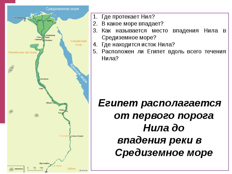 Описание реки нил по плану 6 класс