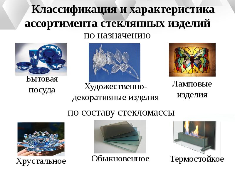 Назовите украшение стеклоизделия выполняемое с помощью переводных картинок