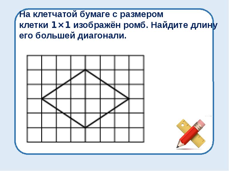 Проект по геометрии 8 класс геометрия на клетчатом листе