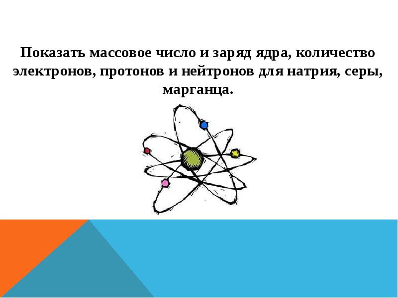 Сера число электронов и протонов. Атом 8 класс. строение атома презентация. протоны и электроны химия 8 класс. электрон заряд и массовое число.