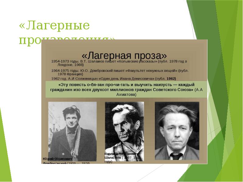 Лагерная проза в русской литературе 20 века презентация