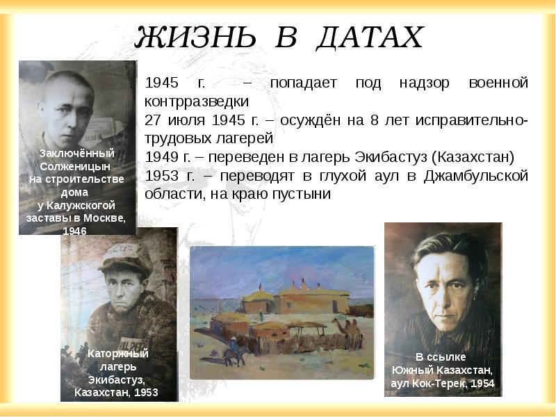 Творчество солженицына презентация 11 класс