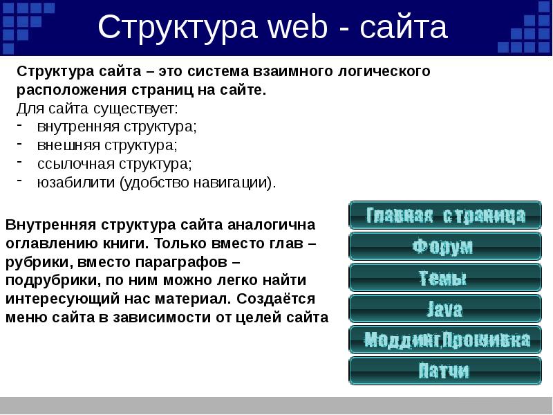 Организация web сайта. Структура веб сайта. Структура сайта. Структура web сайта. Разработка структуры сайта.