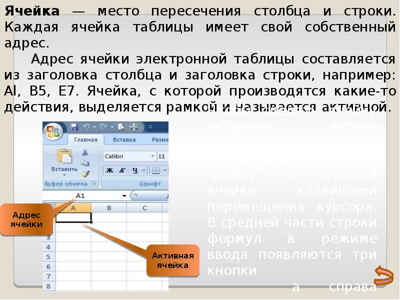 Рисунок электронной таблицы