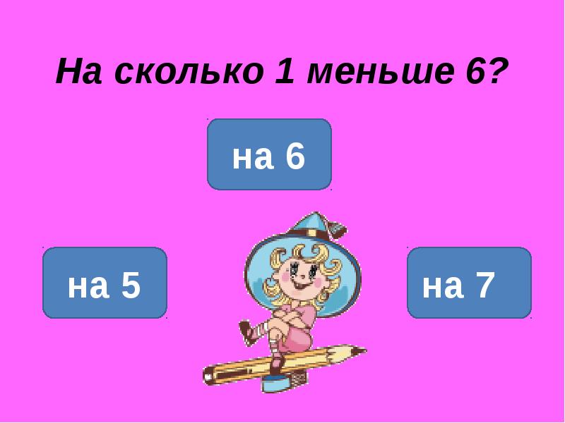 Знакомство с калькулятором 3 класс презентация