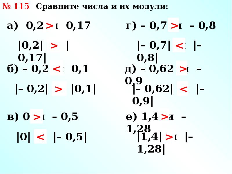 Сравнить числа. Как сравнивать числа. Сравнение модулей чисел. Что значит сравнить числа. Как понять сравните числа.