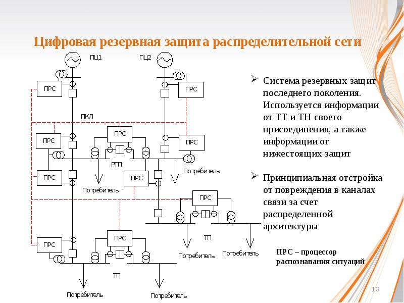 Дифференциальная защита презентация