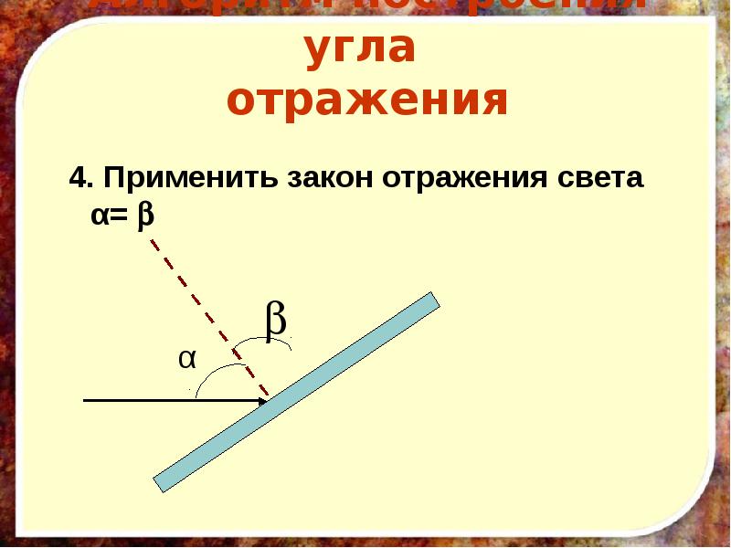 Угол отражения 0 градусов. Угол отражения начертить. Алгоритм построения угла отражения. Закон отражения света 8 класс физика. Постройте угол отражения физика.