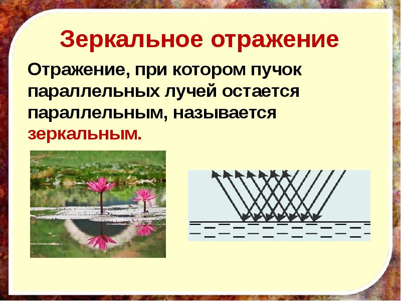 Отражение света картинки