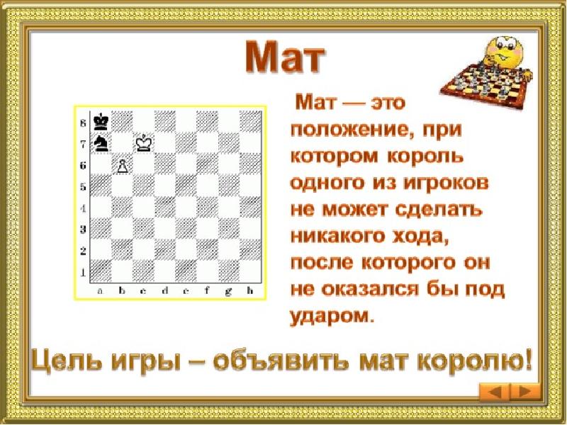 Виды матов в шахматах названия и схемы