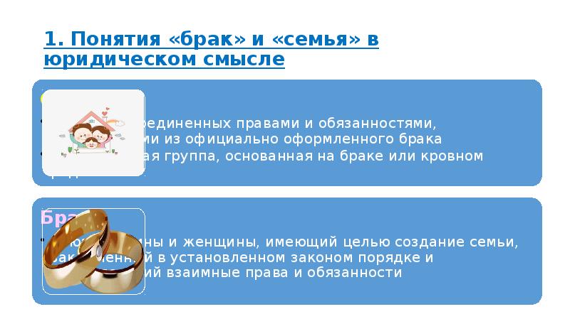 Брак какое право. Понятие брака и семьи. Юридические понятия семьи и брака. Что такое брак и семья в юридическом смысле. Юридическое понятие брака.