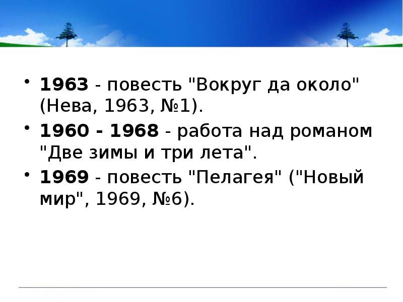 Абрамов презентация 7 класс биография