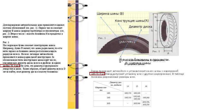 Задача про шины презентация огэ