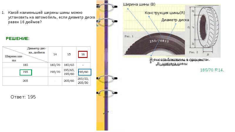 Презентация шины огэ по математике